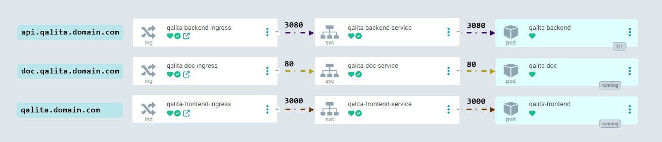 web-server-network-architecture.png