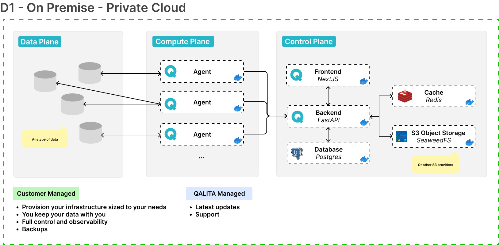 kubernetes-deployment